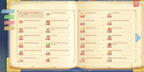 unknown recipe book :: My Time at Portia General Discussions.